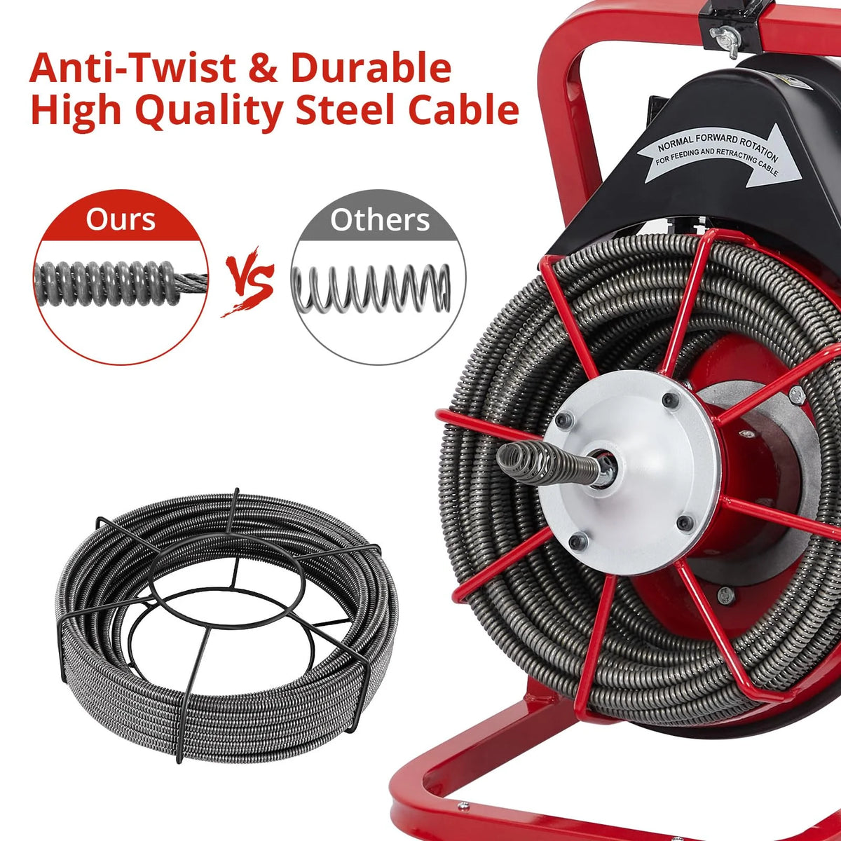 Electric Drain Cleaning Machine , Powerful Electric Auger, Sewer Snake with 4 Cutters, Air-Activated Foot Switch, and Wheels