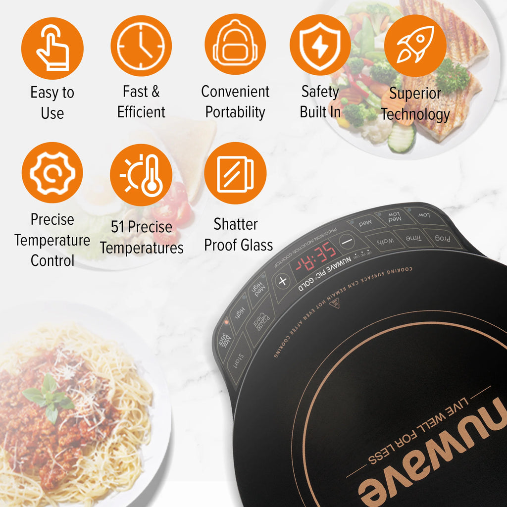 NuWave Electric Double Induction Cooktop 8 Portable Ultrathin with Sensor Touch Precision Induction Cooktop Burner, Home