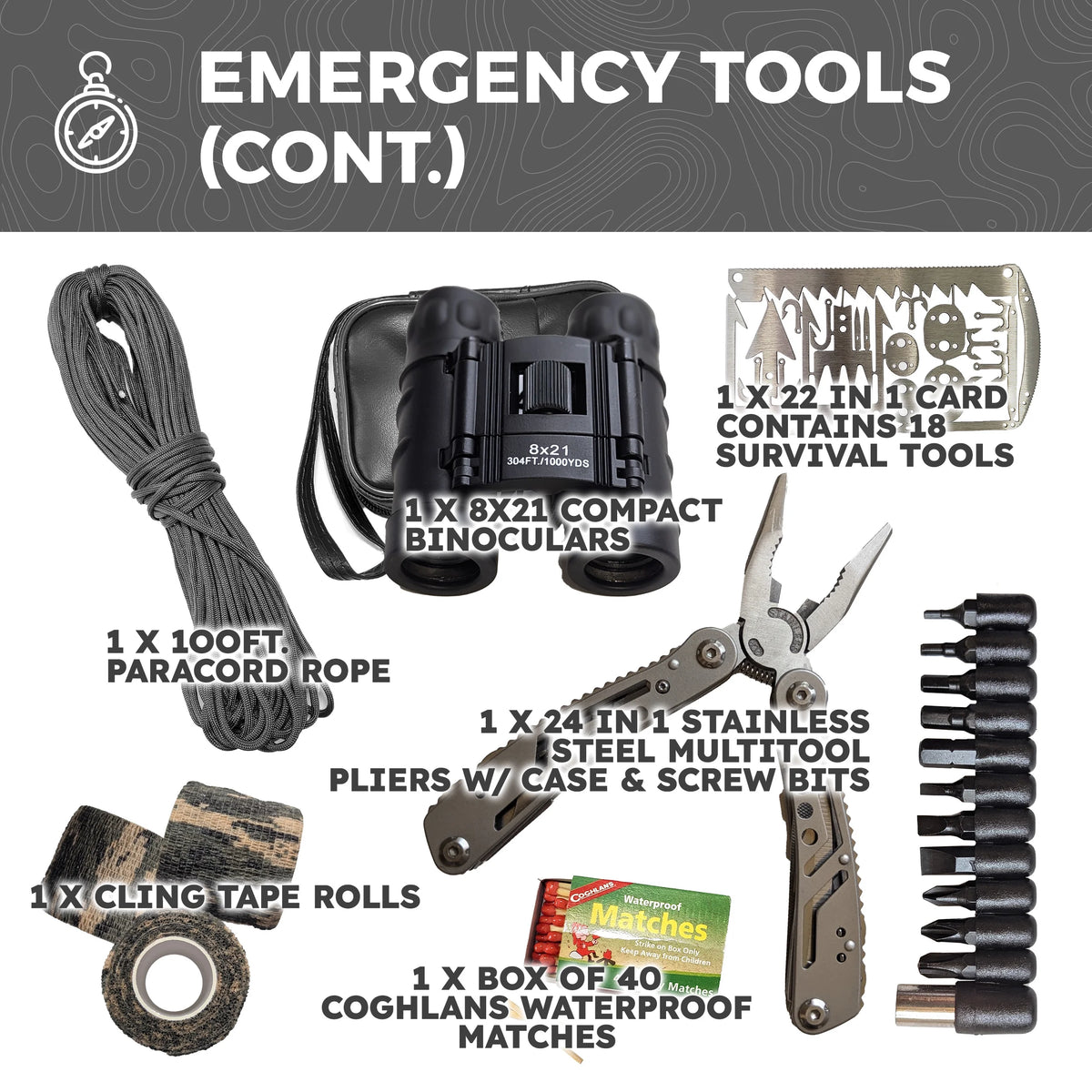 Pre-Packed Emergency Survival Kit/Bug Out Bag for 2 - Over 175 Total Pieces of Disaster Preparedness Supplies for Hurricanes, Floods, Earth Quakes & Other Disasters, Black