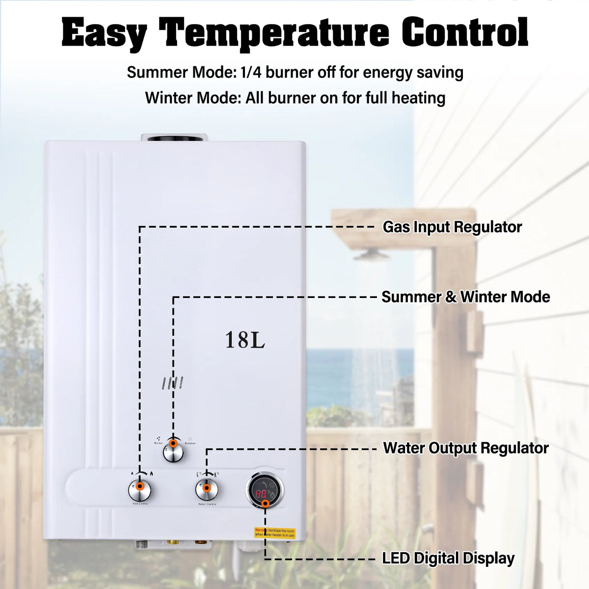 TCFUNDY 4.8 GPM 18L Tankless Water Heater LPG Liquid Propane Gas Instant Hot Boiler with Digital Display