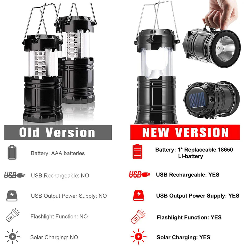 Sunnesty 1000 Lumens Solar Camping Lanterns