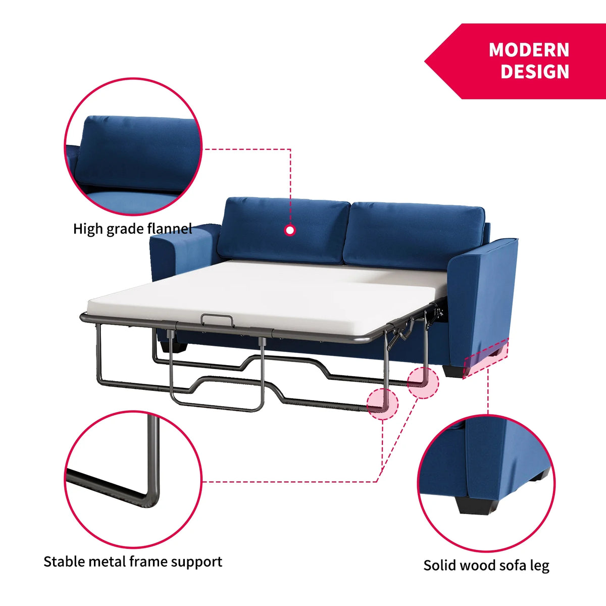 Mjkone Queen Pull Out Sofa Bed,Loveseat Sleeper Sofa with Mattress,2-in-1 Convertible Sleeper Couch,Dark Grey