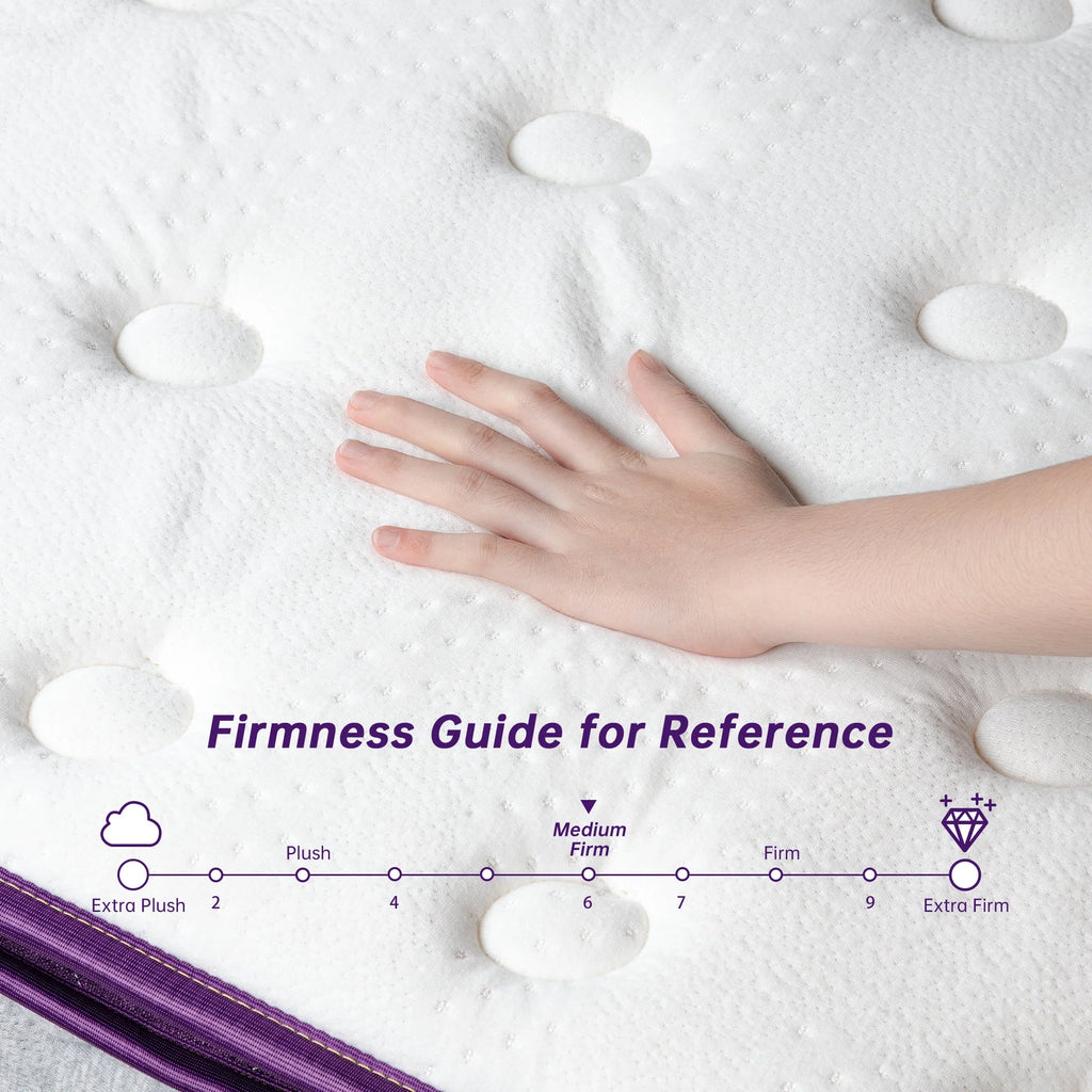 Full Mattress, Sersper 12 Inch Hybrid Full Size Mattress in a Box, with 5-Zone Pocket Spring Pillow Top Cooling Gel Memory Foam Mattress