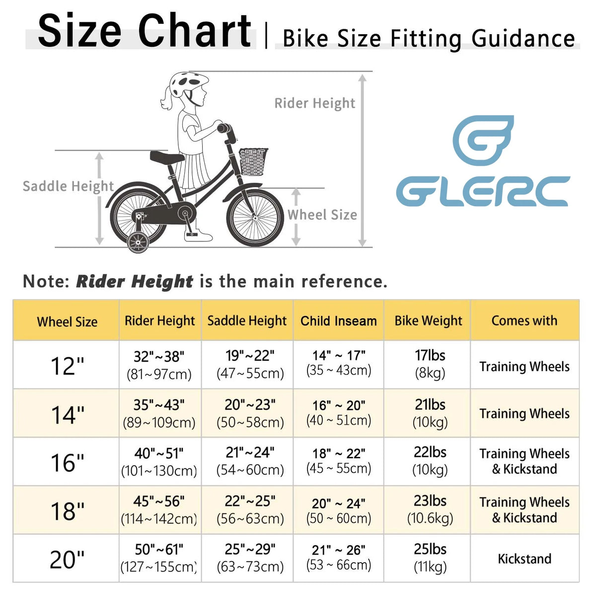 Glerc Little Molly 12 inch Kids Girls Bike for1 2-4 Years Old Child and Toddler,gifts,Pink