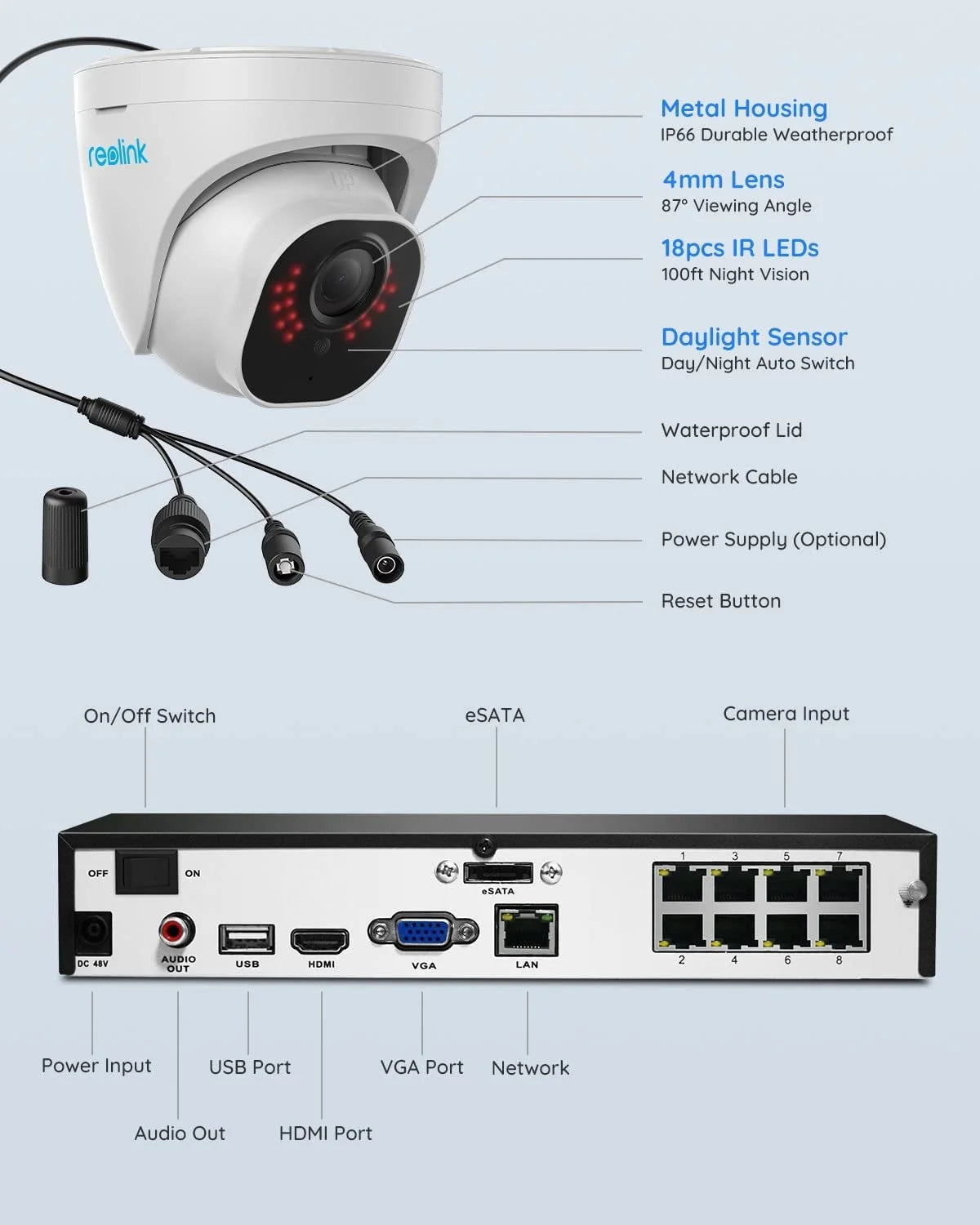 Reolink 4K 8CH Outdoor PoE Camera System,4Pcs 8MP Video Security Camera Smart Person/Vehicle Motion Detection,24/7 Recording