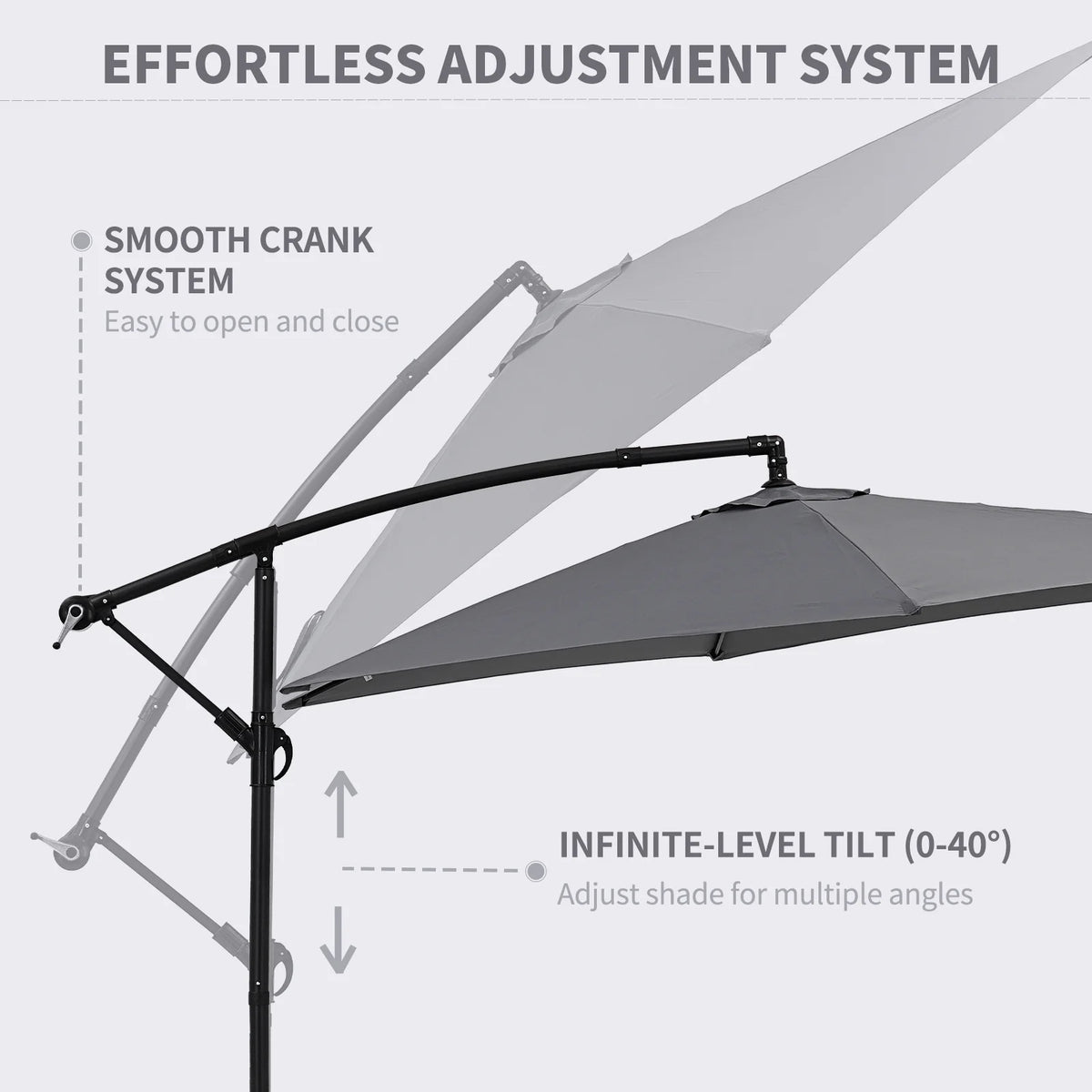 Autlaycil 10 ft Cantilever Offset Outdoor Patio Umbrella with Base Stand Rotate and Tilt, Blue