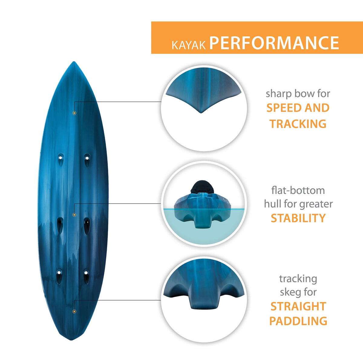 Lifetime 10.25 Ft. Kenai Sit-on-Top Kayak 2-Pack, Lightning Fusion (91210)