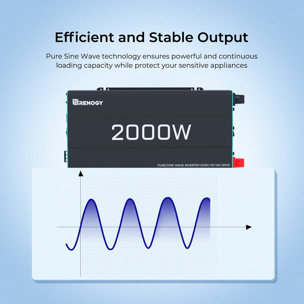 Renogy 2000W Pure Sine Wave Inverter, Power Inverter DC 12V to AC 120V, Built-in 5V/2.1A USB / Hardwire Port, Remote Controller