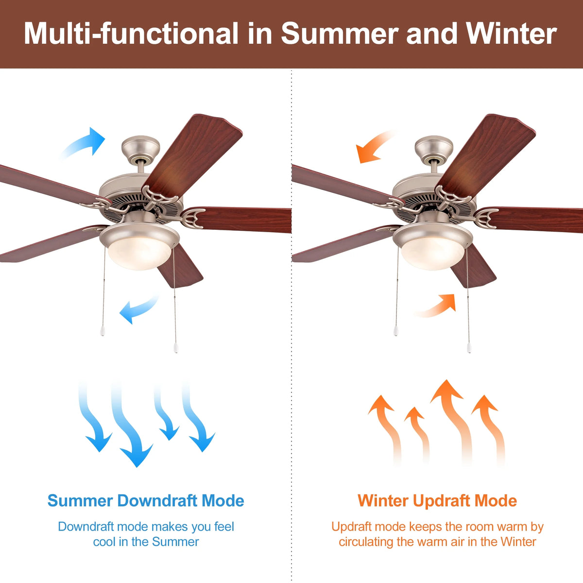 Simpol 52" Prominent Indoor Ceiling Fan with LED Light, Pull Chain and Remote Control, Reversible AC Motor, Walnut/Silver Reversible Blades and Satin Nickel Finish