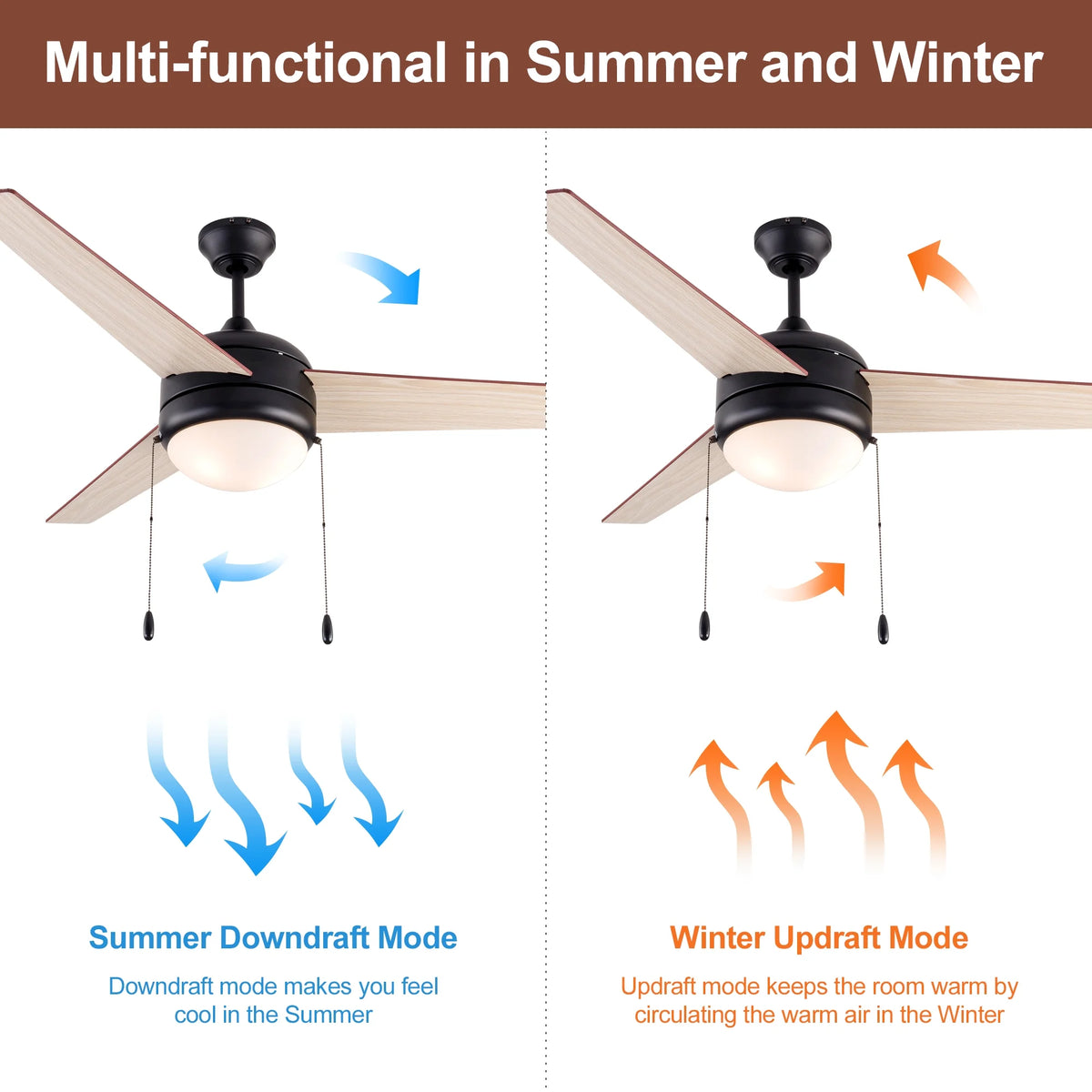 Simpol 52" Prominent Indoor Ceiling Fan with LED Light, Pull Chain and Remote Control, Reversible AC Motor, Walnut/Silver Reversible Blades and Satin Nickel Finish