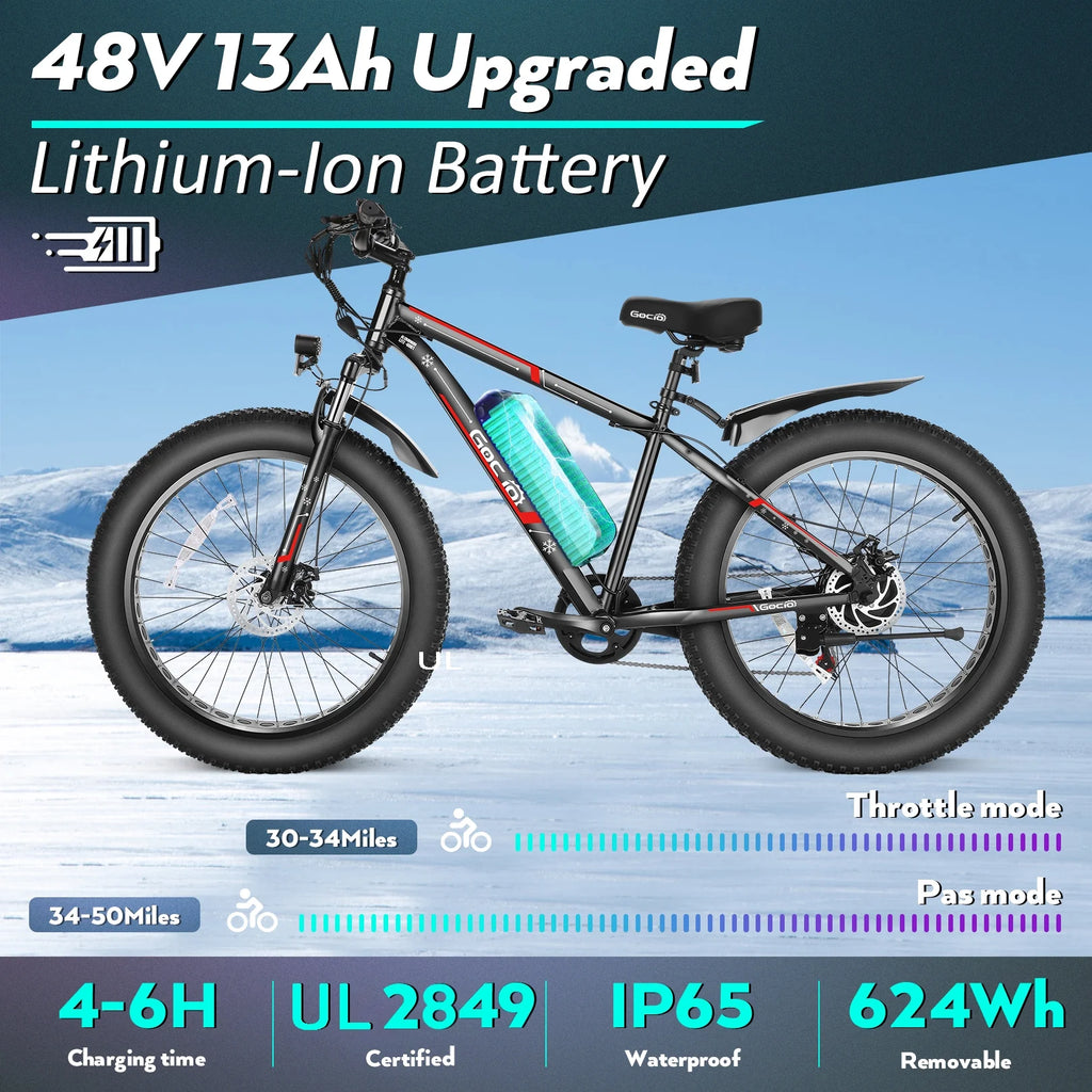 Gocio 26" 4.0 Fat Tire Electric Bike for Adults, 500W Motor, 48V 13Ah Battery, Lightweight Aluminum Alloy Frame, Max 22Mph Electric Mountain Bike Beach Snow Ebike for Men, Professional 7-Speed UL2849