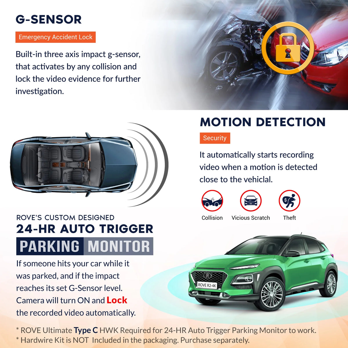 ROVE R2-4K Dash Cam Built-in WiFi 6 GPS Car Dashboard Camera Recorder with UHD 2160P, 2.4" IPS Screen, 150 Wide Angle, WDR, Night Vision