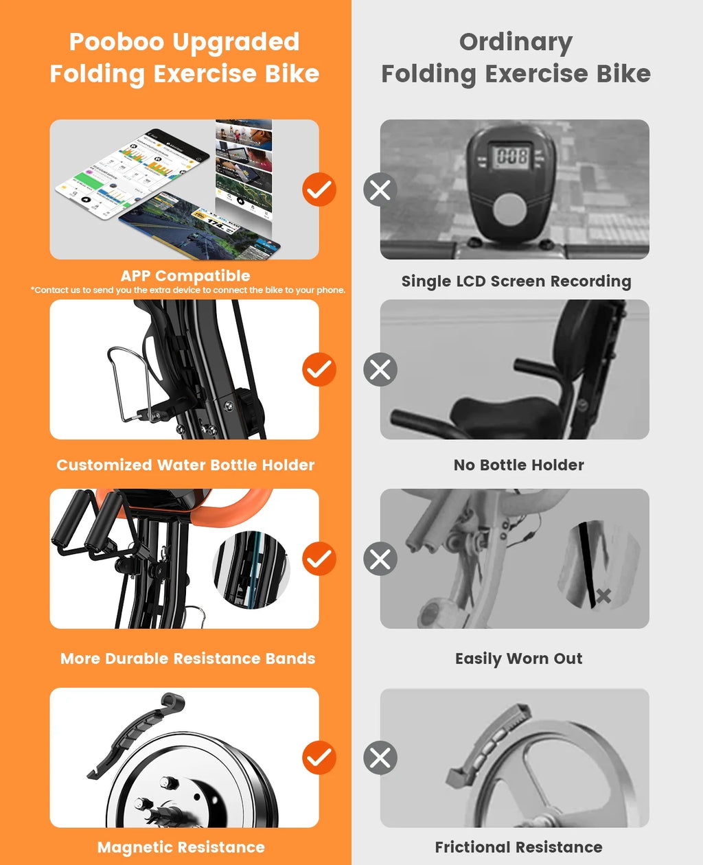 pooboo 4-in-1 Exercise Bike, Foldable Stationary Bike, Tri-Position Indoor Cycling Bike with 8-Level Resistance, Arm Resistance Bands, Pulse Sensor & Back Support Cushion for Home Gym Workout