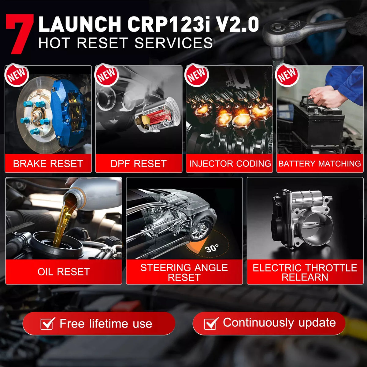 LAUNCH CRP123I V2.0 OBD2 Diagnostic Scan Tool, Engine ABS SRS Transmission Scanner with 7 Reset, Oil/EPB/D-P-F/SAS/BAS/BMS Reset Thro-ttle Relearn, Lifetime Fr-ee Update (Upgraded CRP123)
