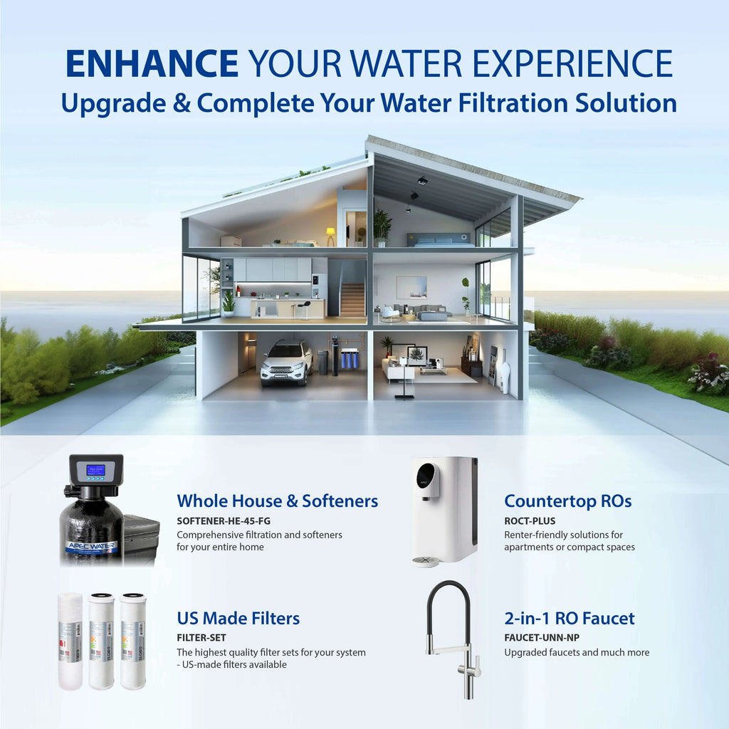 APEC Ultra Safe Reverse Osmosis Drinking Water Filter System (ESSENCE ROES-50)