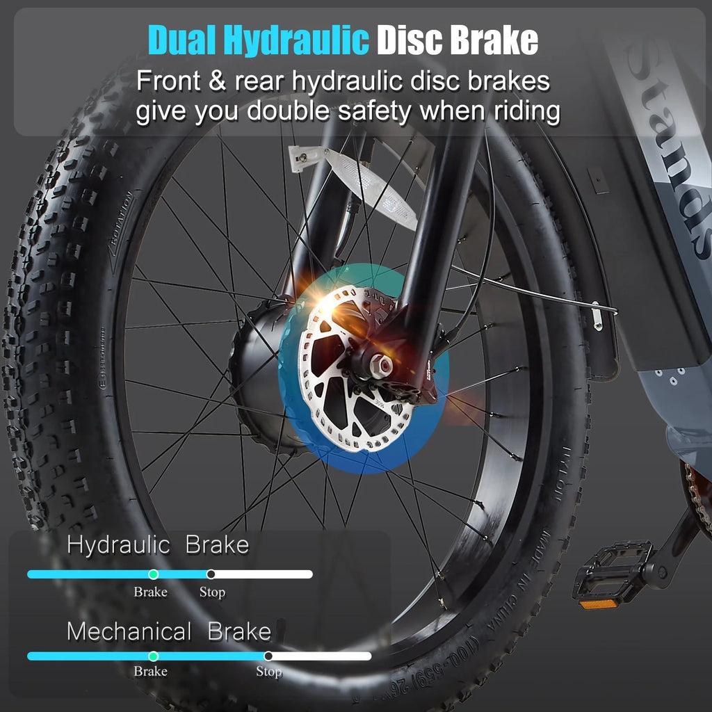 Dual Motors AWD 2000W Electric Bike for Adult 26'', UL2849 48V 30AH Removable Battery E-mountain bike 4.0 Fat Tire up to 35MPH&120Miles Long Range Off-road Ebike Beach Dual Hydraulic&Brakes E-Bicycle