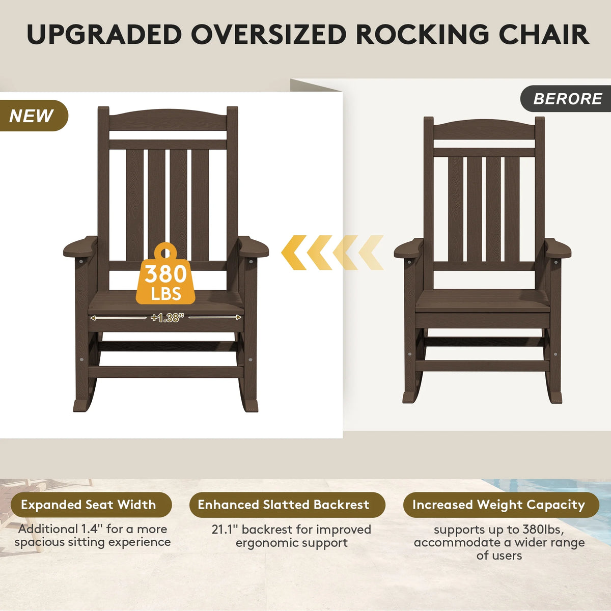 KINGYES Outdoor Rocking Chair Set of 2, HDPE Patio Rocking Chair, Heavy Duty Front Porch Rocker, Navy