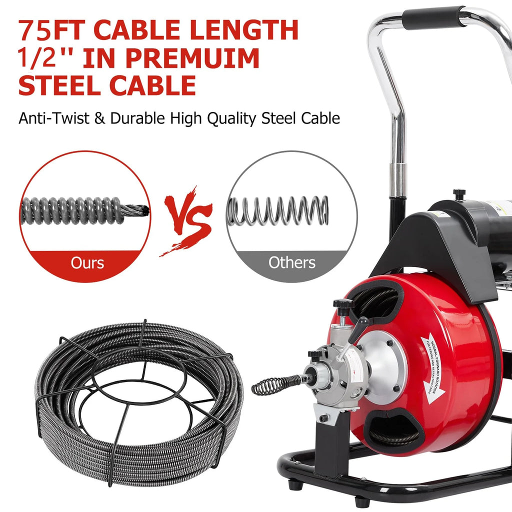 Electric Drain Cleaning Machine , Powerful Electric Auger, Sewer Snake with 4 Cutters, Air-Activated Foot Switch, and Wheels