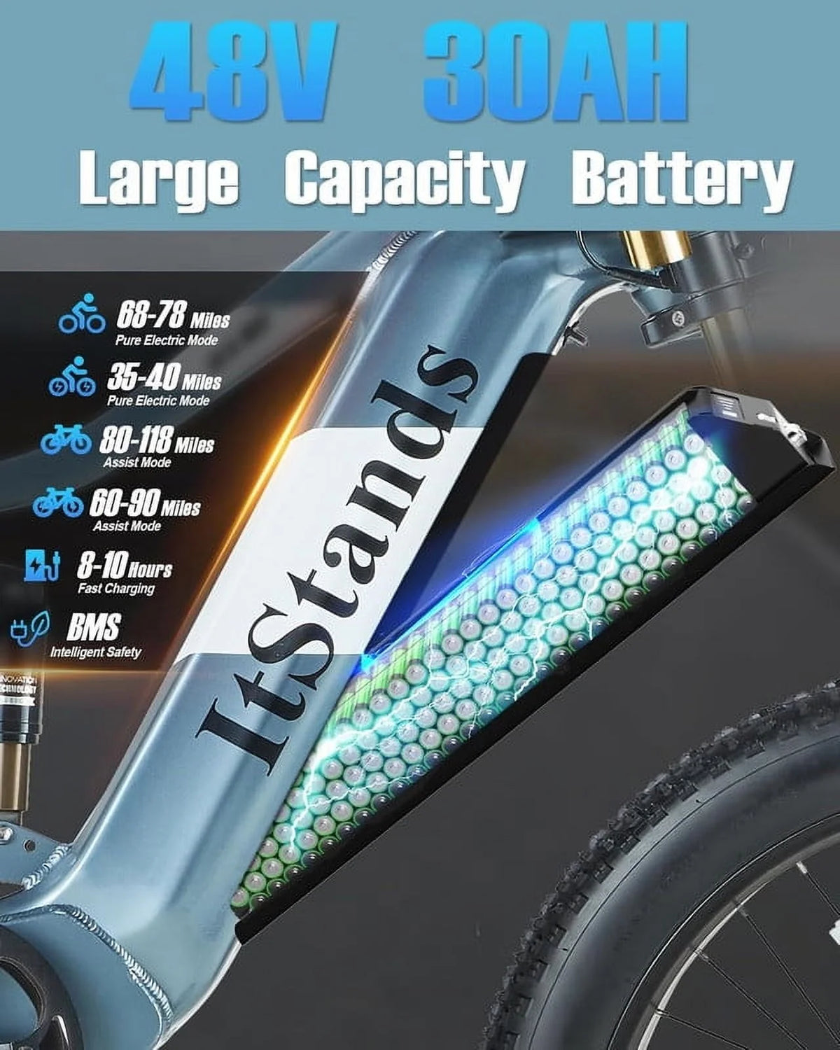 Dual Motors AWD 2000W Electric Bike for Adult 26'', UL2849 48V 30AH Removable Battery E-mountain bike 4.0 Fat Tire up to 35MPH&120Miles Long Range Off-road Ebike Beach Dual Hydraulic&Brakes E-Bicycle