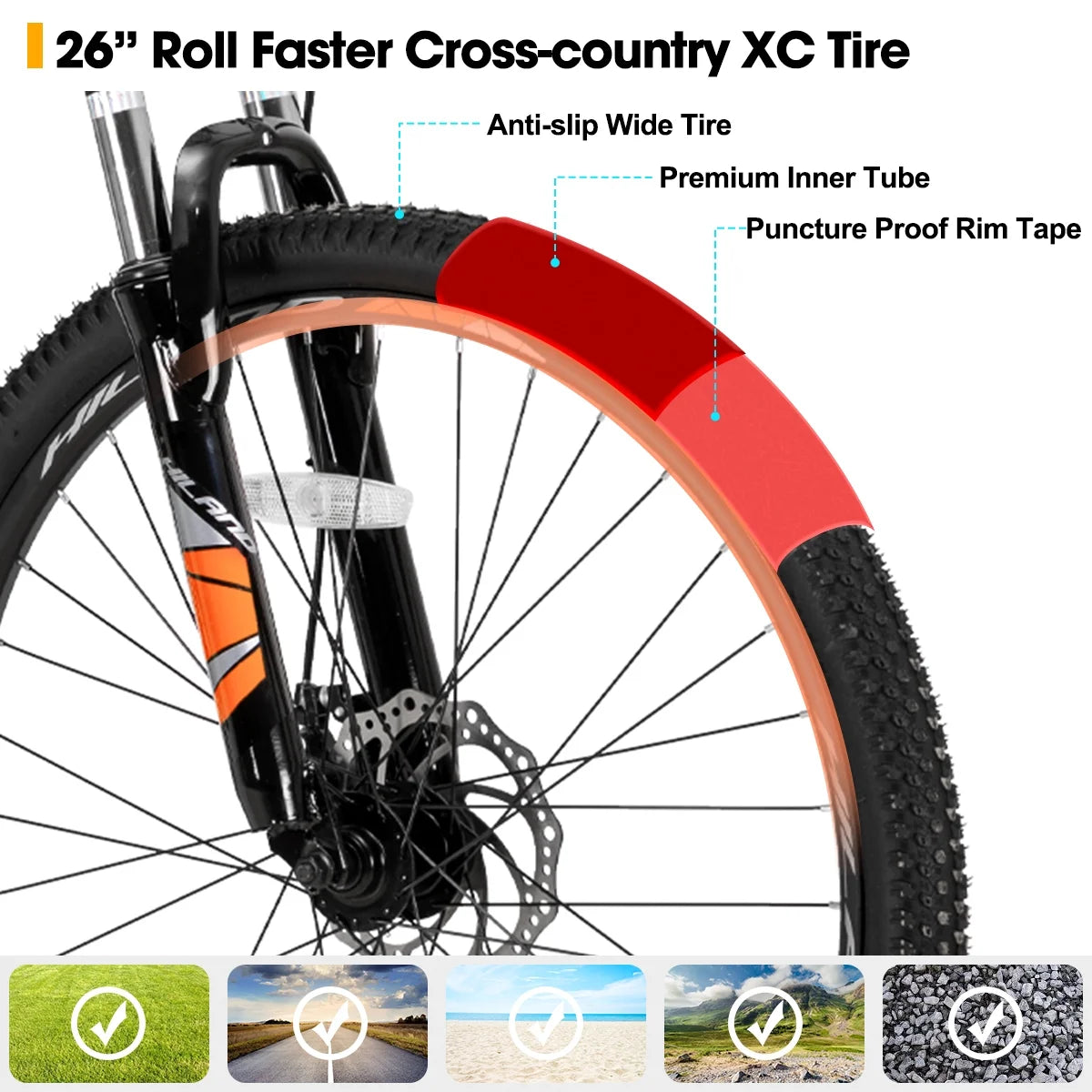 Hiland Mountain Bike, Multi-Spokes,Shimano 21 Speeds Drivetrain,Aluminum Frame 26 inch Wheels, Men's MTB Bicycle, White