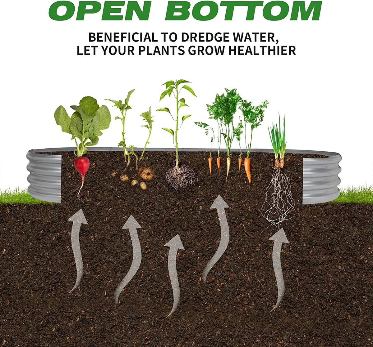 Galvanized Raised Garden Bed Kit 8ft Galvanized Planter Garden Boxes Outdoor, Oval Large Metal for Vegetables