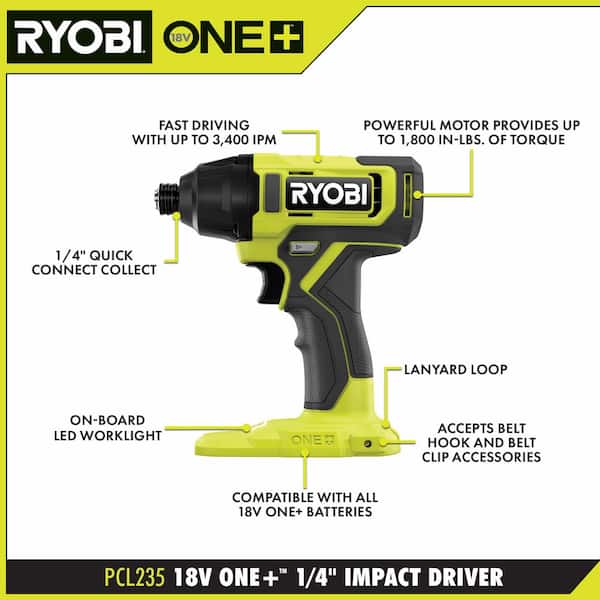 ONE+ 18V Cordless 6-Tool Combo Kit with 1.5 Ah and 4.0 Ah Batteries, Charger, and 65-Piece Drill and Impact Drive Kit