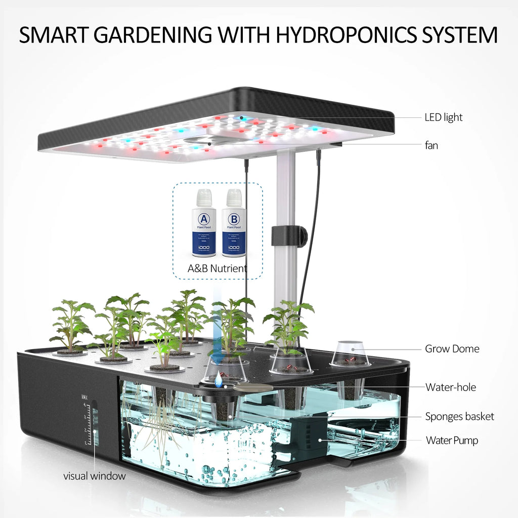 iDOO 12Pods Indoor Herb Garden Kit, Hydroponics Growing System with LED Grow Light