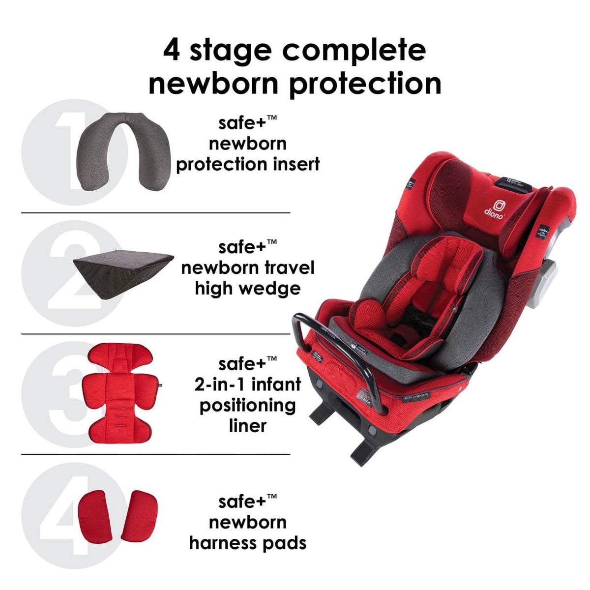 Diono Radian 3QXT SafePlus