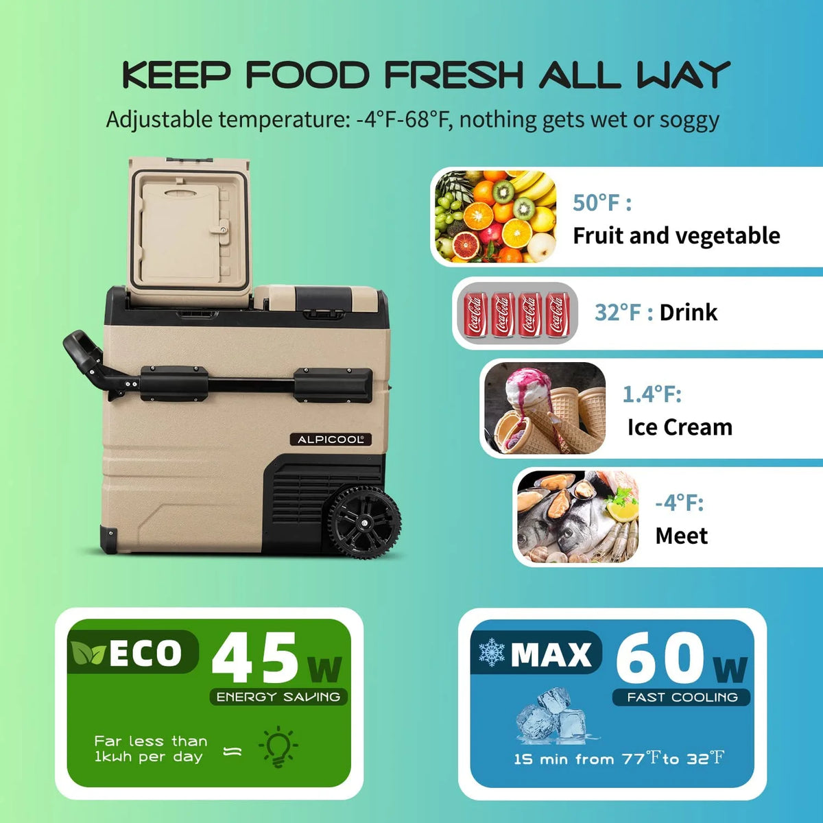 Alpicool TA35 Portable Refrigerator 37 Quart(35 Liter) Dual Temperature Control Fridge Mini Freezer for Travel,Camping,Fishing, Outdoor -12/24V DC