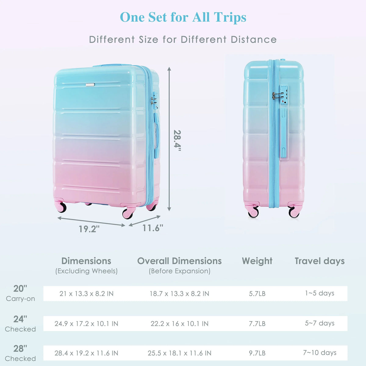 PAPROOS 3-Piece Luggage Set (20''/24''/28''), Hardshell Lightweight Suitcase with USB Port and Side Hooks, Travel Luggage with TSA-Lock, Hardside Rolling Luggage for School, Travel, Pink
