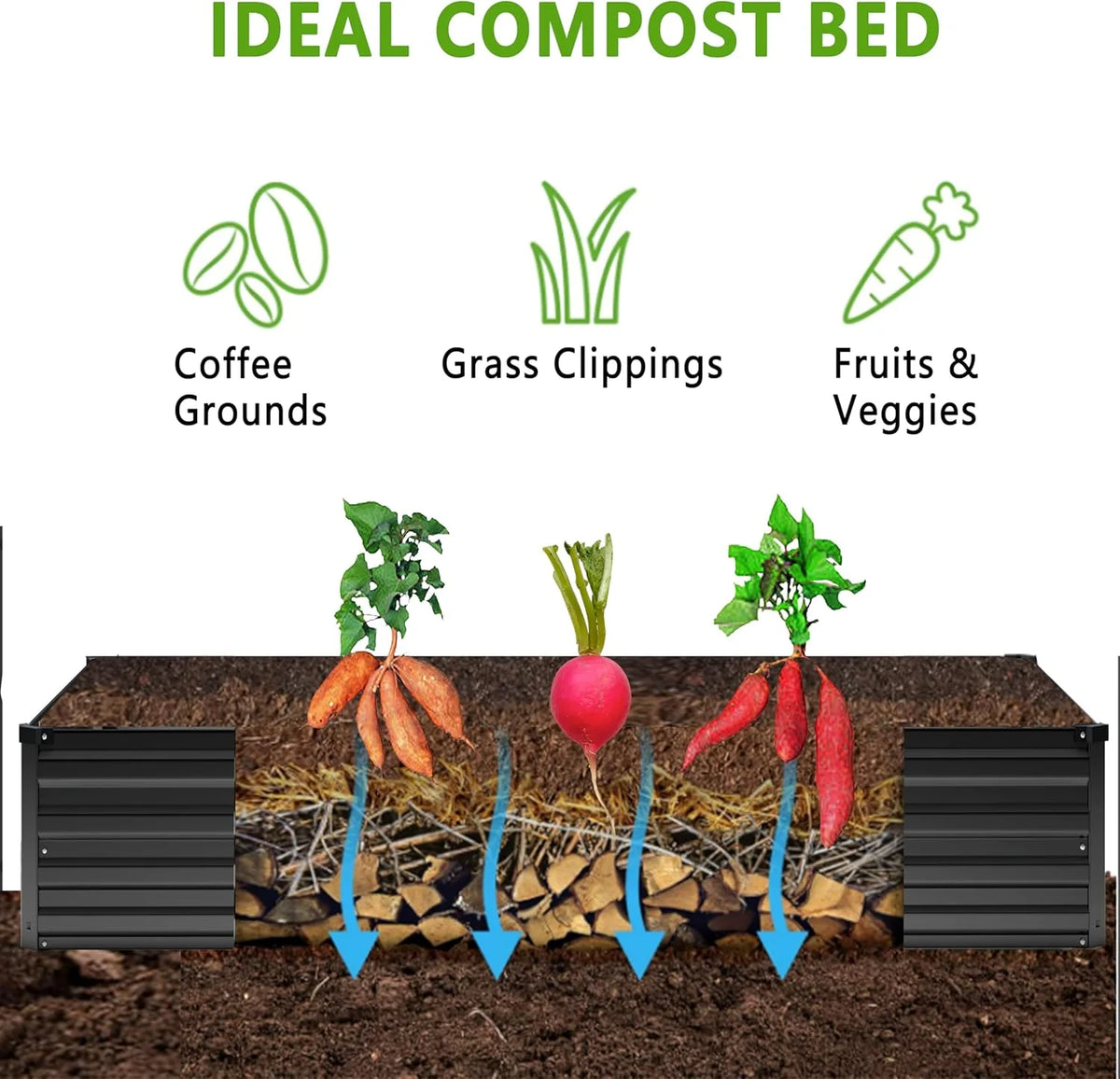 2PCS 12x2x1FT Galvanized Raised Garden Bed Kit,Vegetable Boxes-Rectangle Metal Flower Box,Large Planter Raised Beds Outdoor Garden for Planting,Fruit,Herb-Black