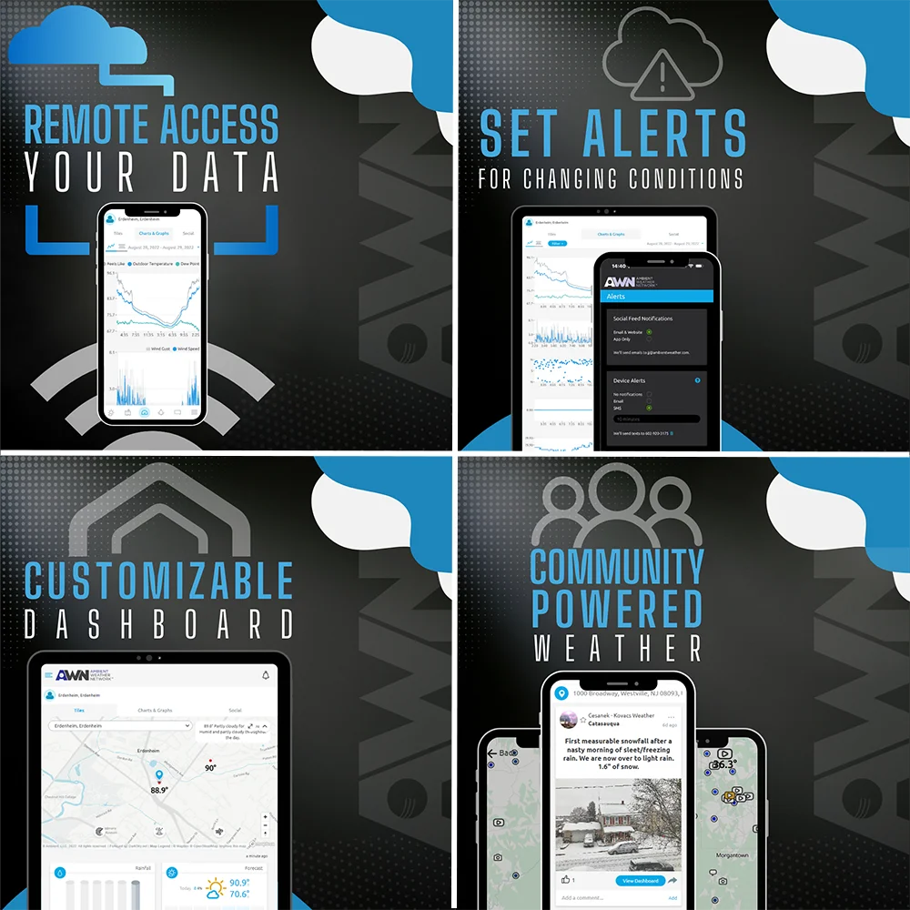 Ambient Weather WS-2000 Smart Weather Station with WiFi Remote Monitoring and Alerts