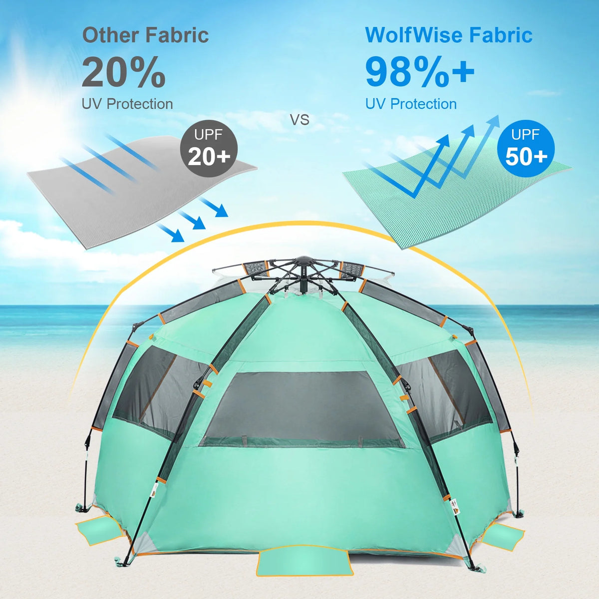 WolfWise 3-4 Person Easy Up Beach Tent UPF 50+ Portable Instant Sun Shelter Canopy Umbrella with Extended Zippered Porch, Mint Green