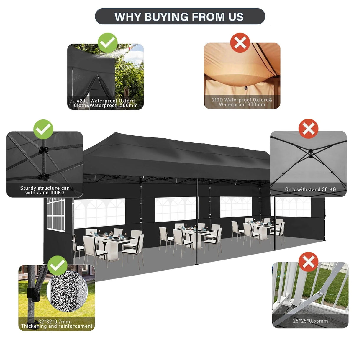COBIZI 10'x30' Heavy Duty Pop Up Canopy Tent Outdoor Shelter Instant Commercial Tent with 8 Removable Sidewalls, 3 heigh Adjustable Gazebo with Wheeled Bag, Black