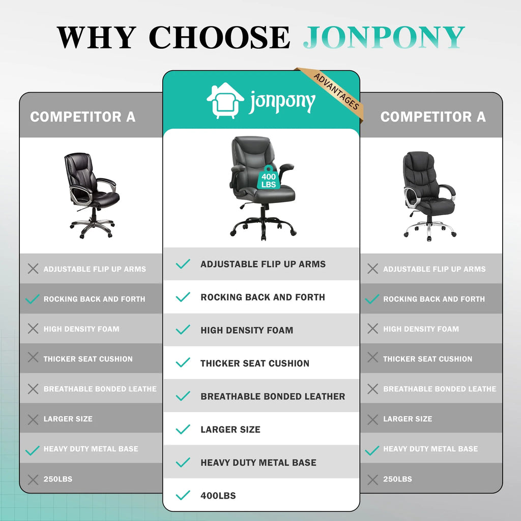 JONPONY Big and Tall Office Chair Wide Seat Ergonomic Computer Desk Chair High Back Executive Leather Chair Adjustable Task Chair Lumbar Back Support 8 Hours Heavy Duty Design,Black