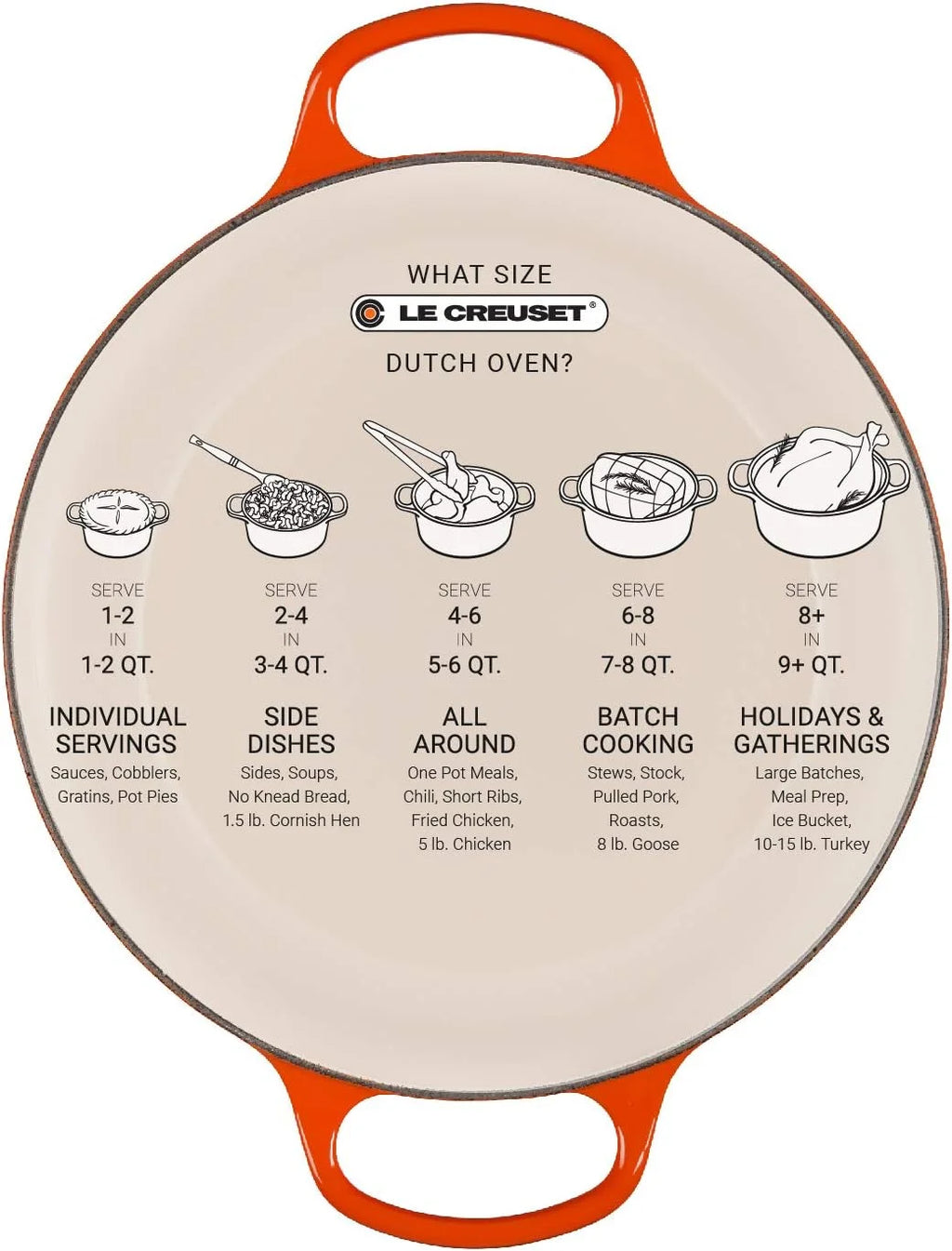 Le Creuset Enameled Cast Iron Signature Round Dutch Oven, 7.25 qt., Oyster