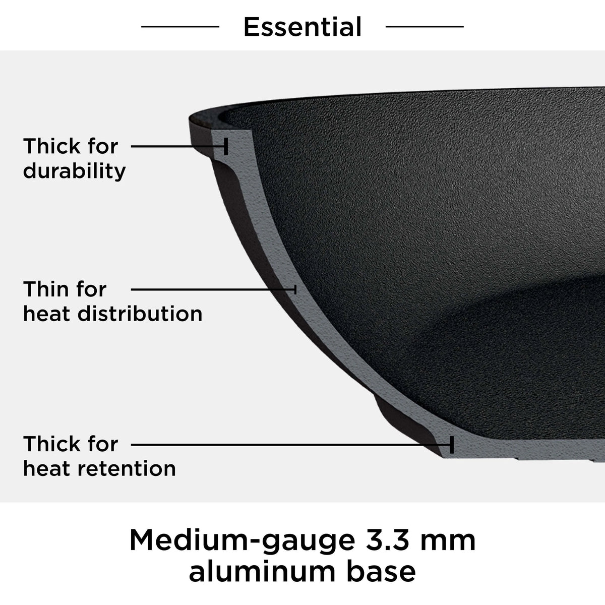 Ninja Foodi NeverStick Essential 12" Fry Pan, Black