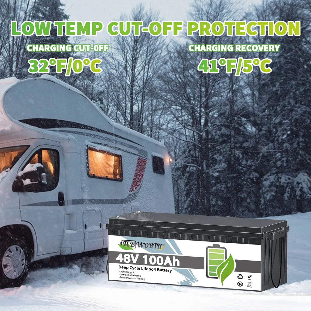48V 100Ah LiFePO4 Lithium Battery Bluetooth,TCBWORTH Golf Carts Batteries for RV,Camping,Solar,Marine,Home Energy Storage,Built in 200A BMS,15000+Deep Cycles,2C Rate Discharging