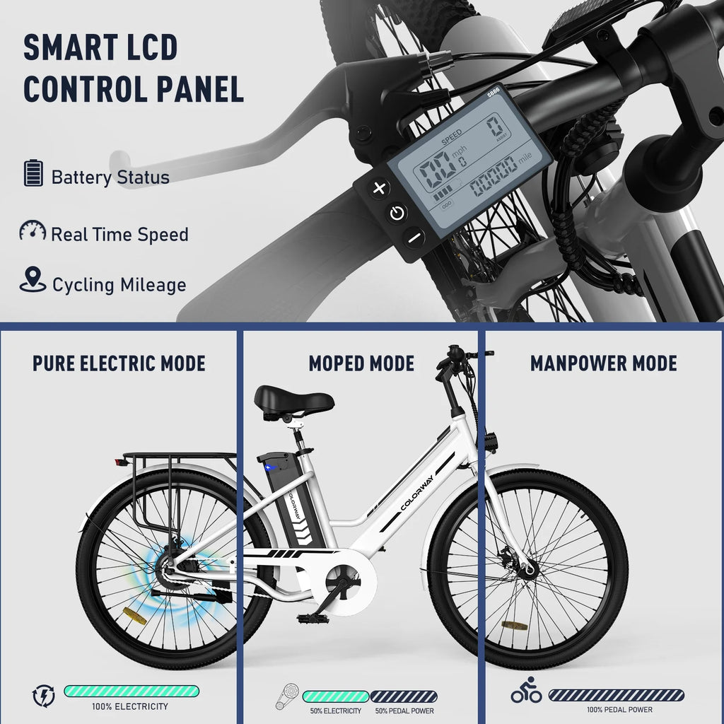 COLORWAY 26" Electric Bike for Woman, 500W Powerful Motor, 36V 12AH Removable Battery E Bike, , Max. Speed 19.9MPH Electric Bicycle UL2849