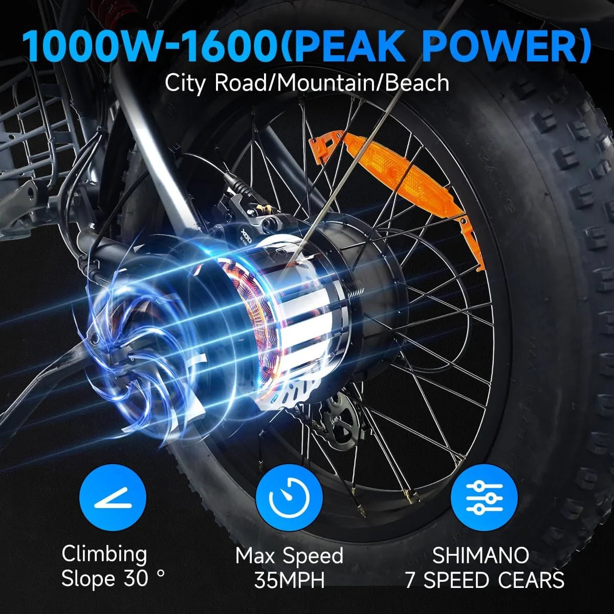 Electric Bike for Adults with 1500W Peak Motor,Max 35MPH & 56Mile Moped ebikes with 18.9AH Battery,20" Fat Tire Commuting Off Road Mountain Ebike Max 550LBS,UL2849 Certified