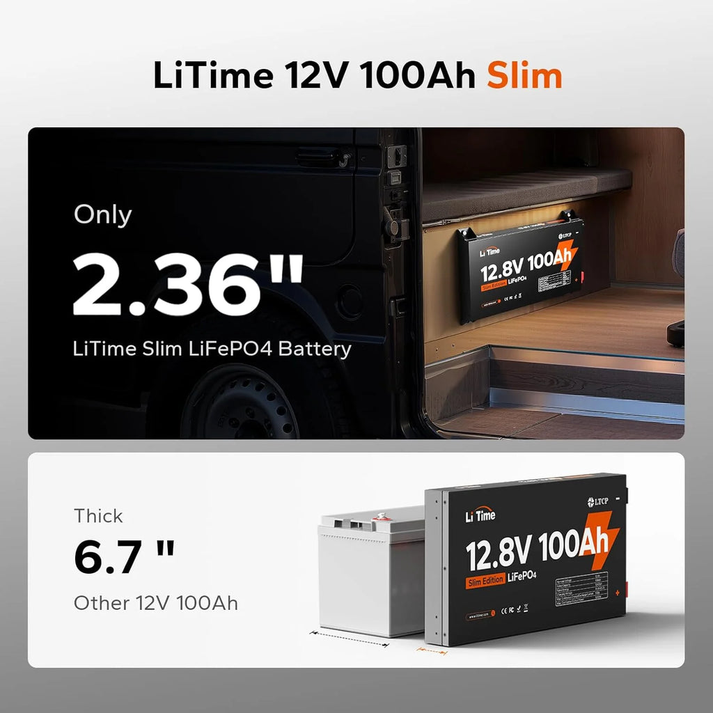 LiTime 12V 100Ah Slim LiFePO4 Battery-2.36" Ultra-Thin Design, Built-in 100A BMS with Low-Temp Protection, Fits into Tight Spaces, Ideal for RV, Solar & Marine Use
