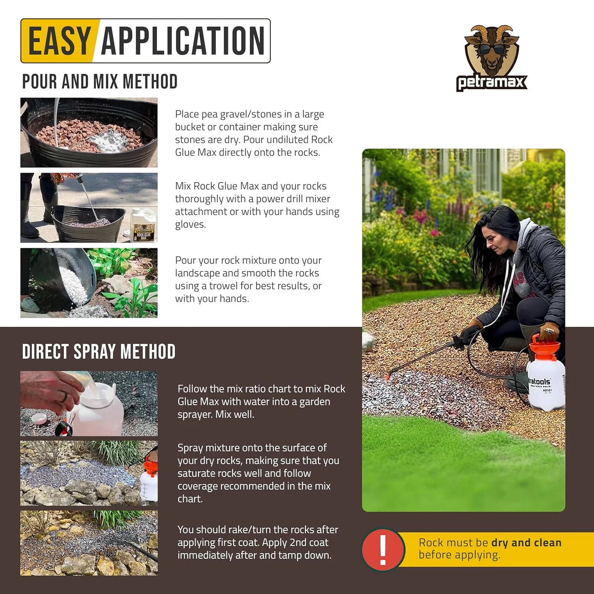 Petramax Rock Glue for Landscaping, Pea Gravel Glue and 1-Gallon HD101 Pump Sprayer Bundle