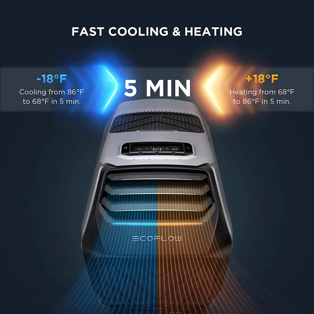EF EcoFlow WAVE 3 Portable Air Conditioner with Add-on Battery, 1800W/6100 BTU Cooling and 2000W/6800 BTU Heating, 1000W Fast Charging in 75 mins, 8H Wireless Running, APP Control, for camping, RVs