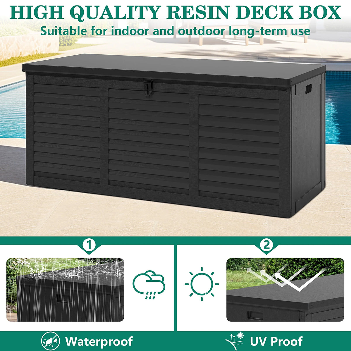 130 Gallon Resin Deck Box, Outdoor Lockable Storage Container for Patio Cushions, Garden Tools, Pool Supplies, Toys, Waterproof and UV Resistant, Reinforced Rib Design, Gray