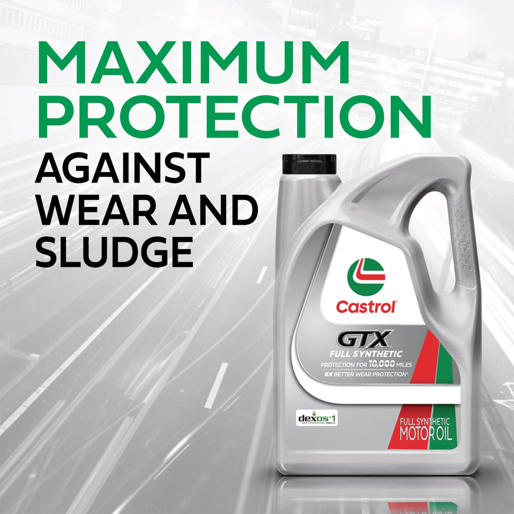 Castrol GTX Full Synthetic 0W-20 Motor Oil, 5 Quarts, Case of 3
