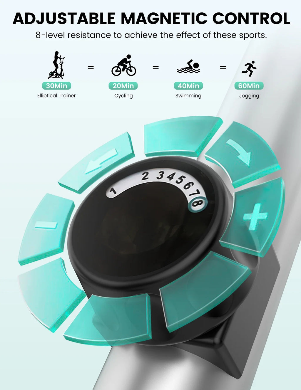 THERUN Ultra Quiet Magnetic Elliptical Trainer Exercise Machine
