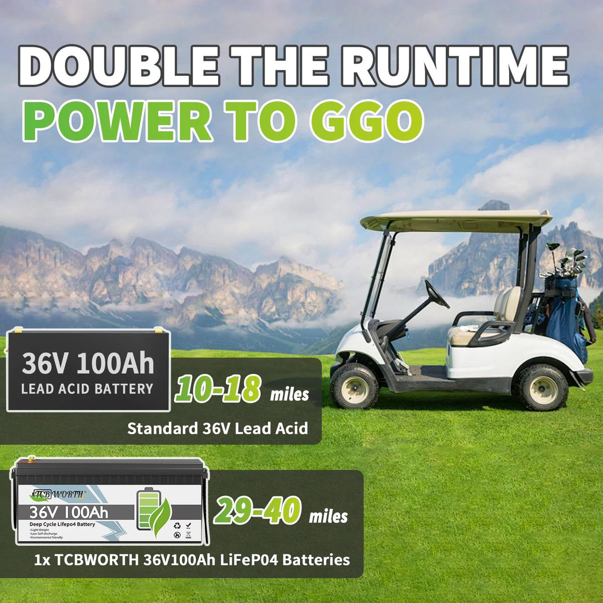 36V 100Ah LiFePO4 Battery,for Golf Carts,RV,Marine,Trolling Motor,Camper,200A BMS,15000+Deep Cycles,TCBWORTH Lithium Batteries,10 Years Lifetime
