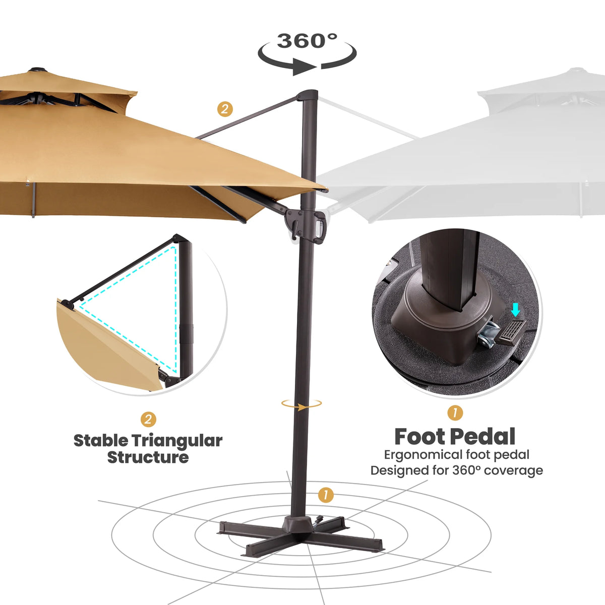Pellebant 10 ft. x 10 ft. Square Double Top Patio Cantilever Umbrella, Navy Blue