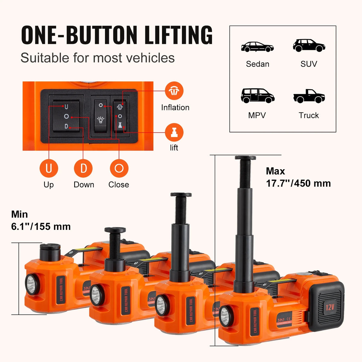 BENTISM Electric Car Jack, 5 Ton 12V Electric Hydraulic Car Floor Jack with Built-in Tire Inflator Pump for SUV Sedans