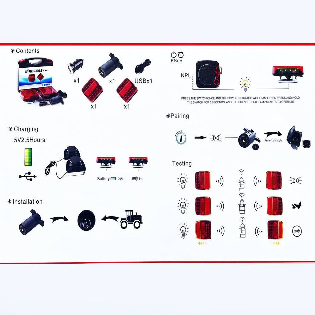 Wireless Trailer Lights Magnetic,Wireless Trailer Lights,2025 New Led Wireless Tail Lights for Trailer,Rechargeable Towing Light Kit with Powerful Suction Base for Trucks,Boat,RV,Vehicle